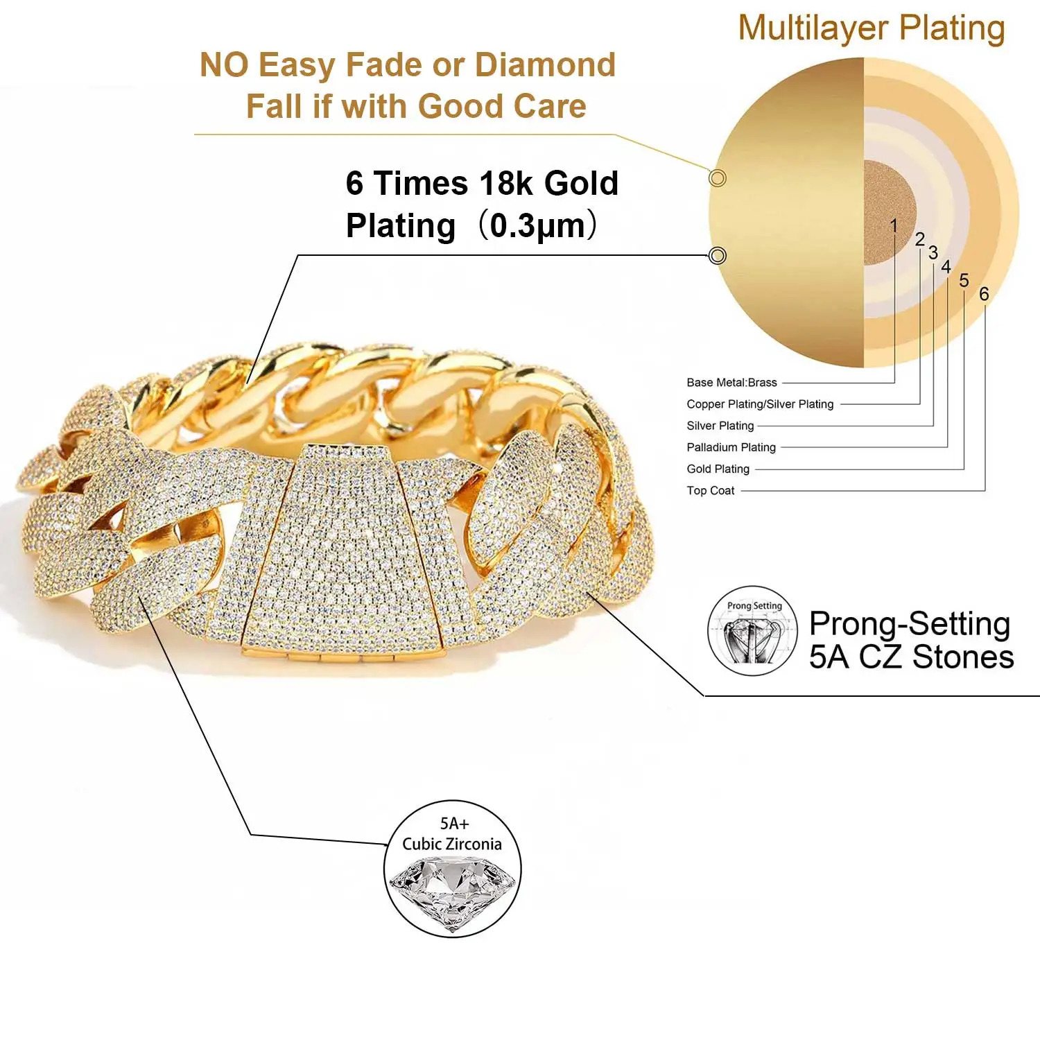 Hip Hop Jewelry Mens 22MM 6 Row Heavy Cuban Bracelet Bling Iced Out Box Buckle Copper Setting 5A Cubic Zirconia Bracelets 240226