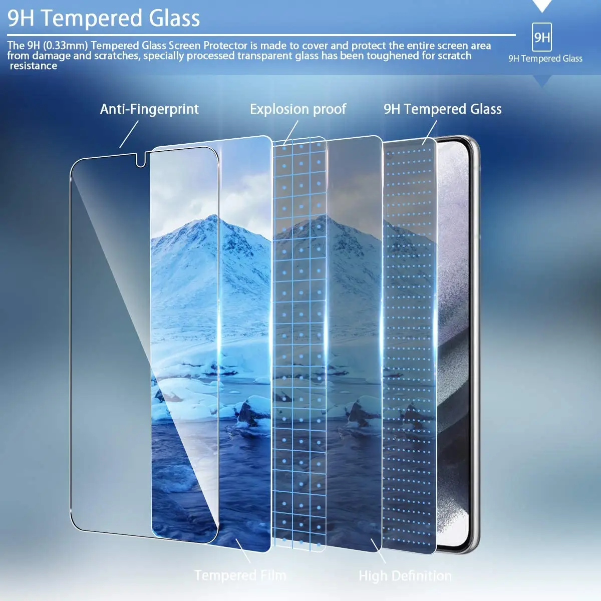 3Pack HD Tempered Glass Fingerprint Unlock Film For Samsung Galaxy S25 S24 Ultra S23 S22 S21 Plus Note20 Screen Protector 0.18MM White Edge Full Glue 