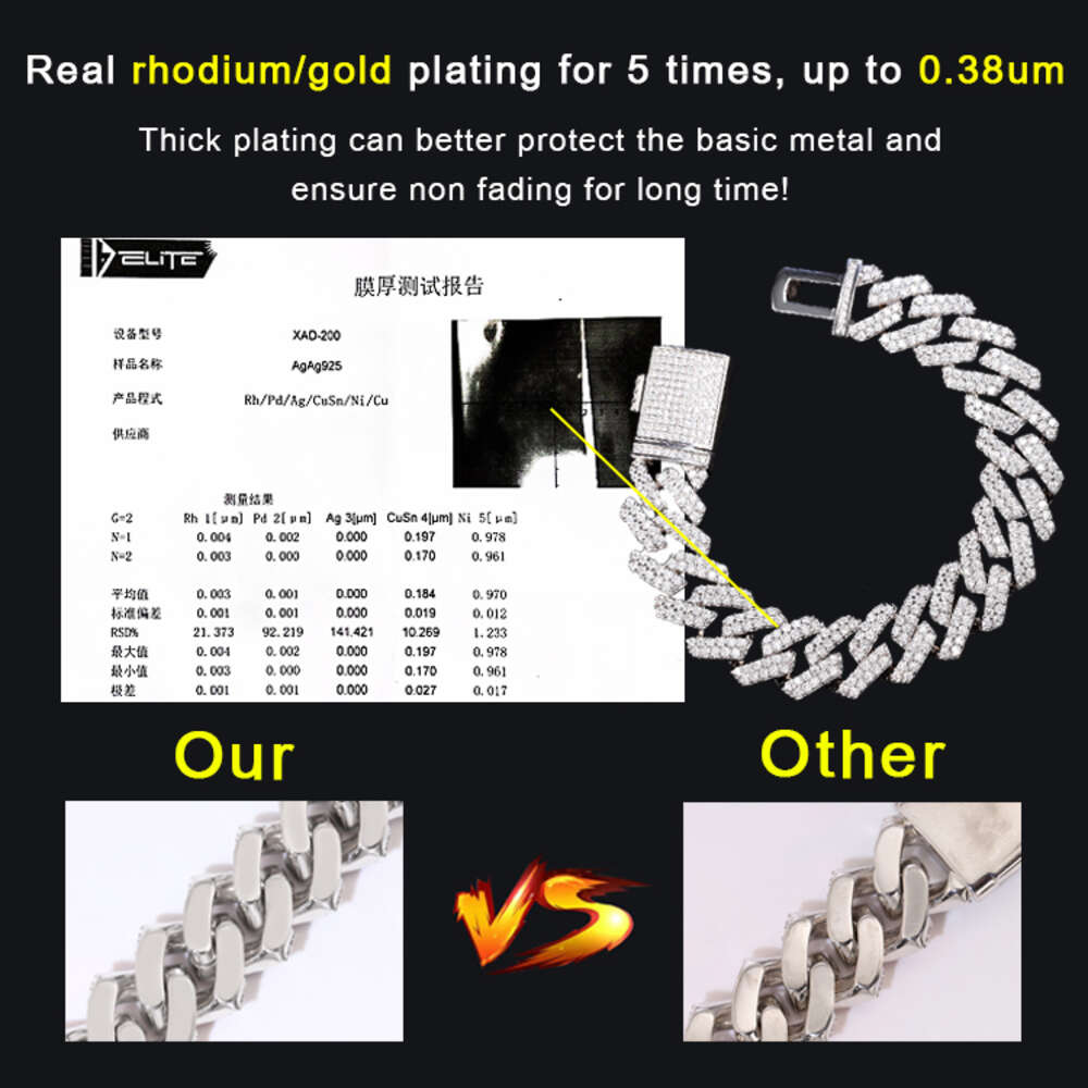 moissanite cuban k chain Hiphop 20mm Sier Yellow Gold Plated Vvsmoissnaite Cuban Chain Necklace