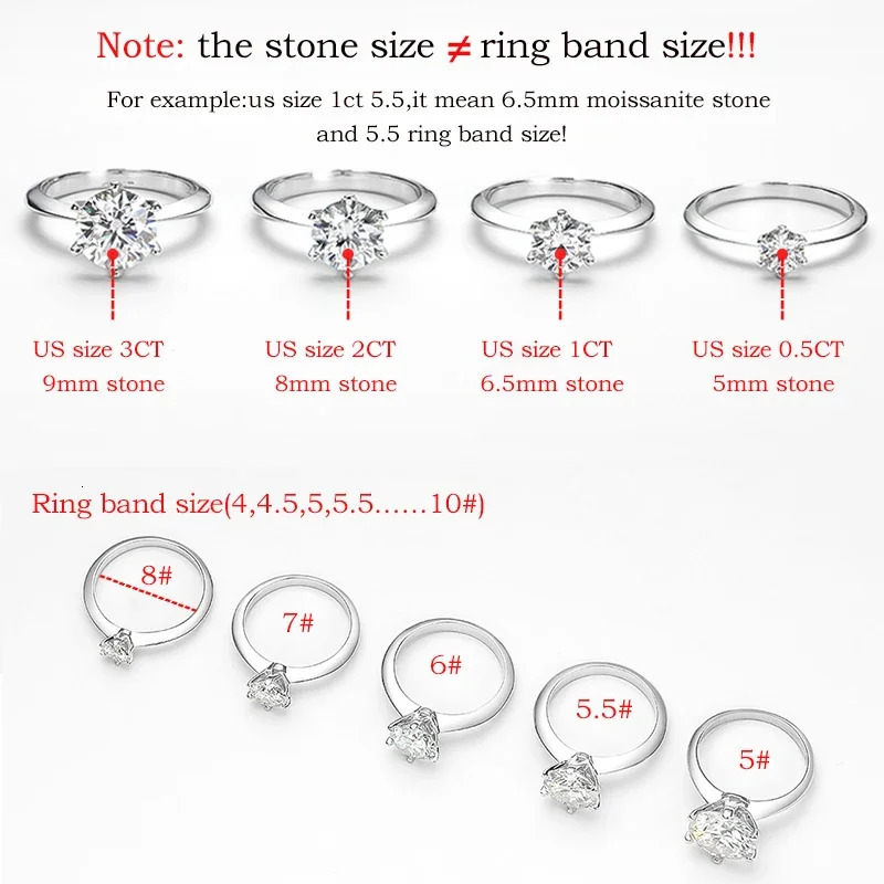 Smyoue GRA Certified 1-5CT Ring VVS1 Lab Diamond Solitaire Ring for Women Engagement Promise Wedding Band Jewelry 240510