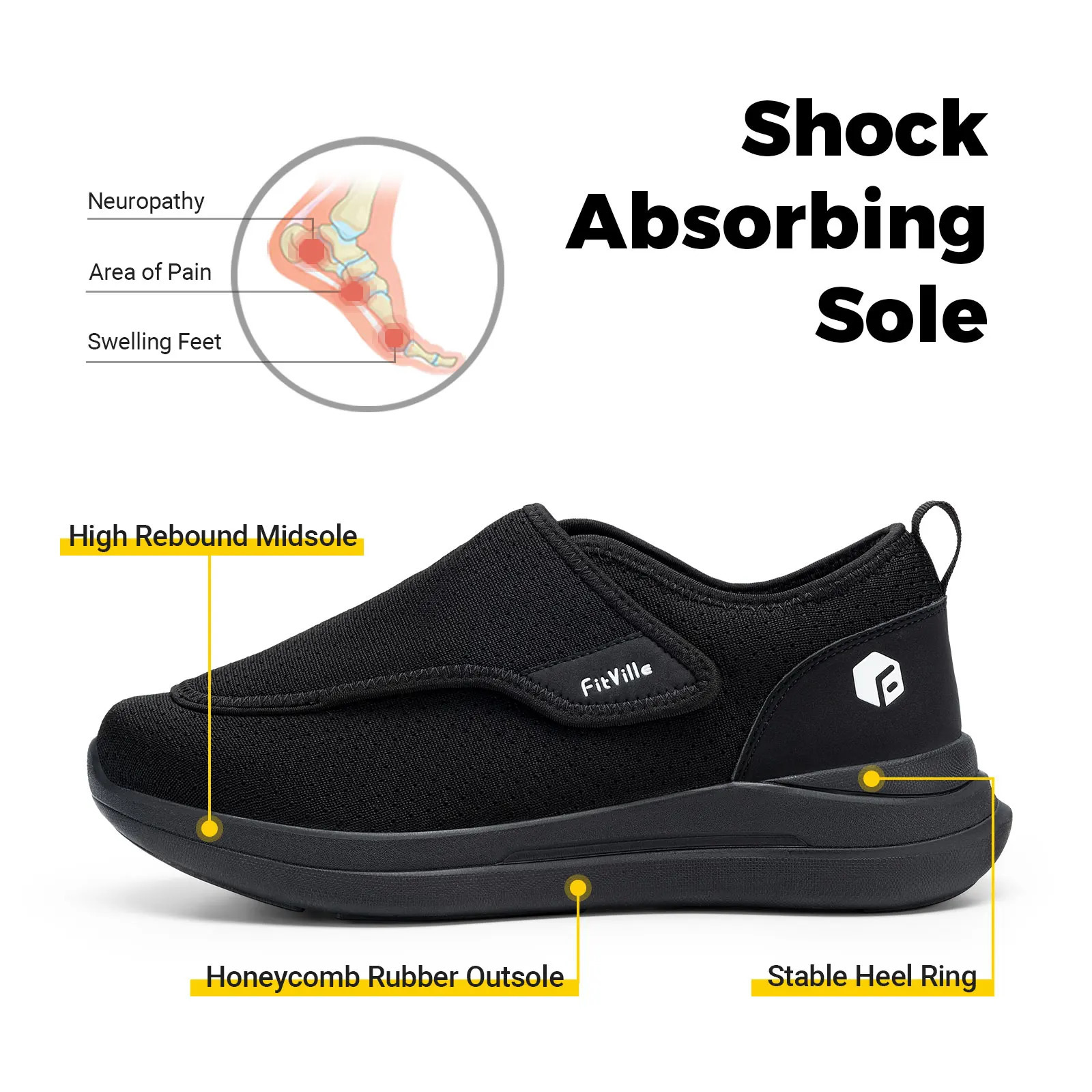 Fitville Womens Diabetic Shoes Wide Width Walking Shoes Casual Breathable for Swollen Feet Elderly Foot Pain Relief Neuropathy 240603