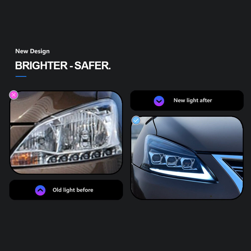 LED Headlight For Nissan Sylphy Sentra 2012-20 15 Dynamic Turn Signal Lamp Car Head Lamp Assembly