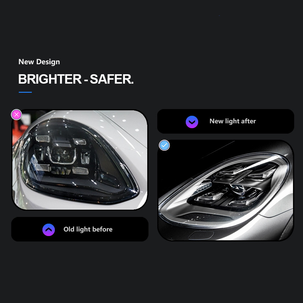 Car Light Assembly For Porsche Panamera 971 20 17-2023 LED Headlights DRL Front Lamp High Low Beam Lens