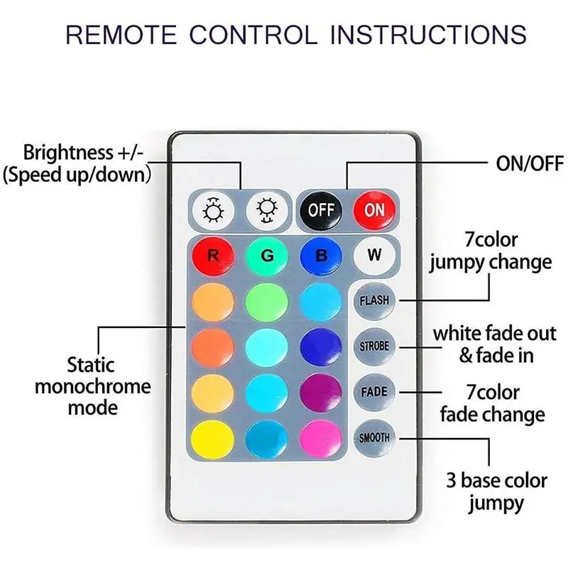 SMD 2835 LED Strip Lights 60LEDs/M RGB USB 5V With Remote Control Flexible Tape Diode Ribbon Bedroom TV Backlight Room Decor
