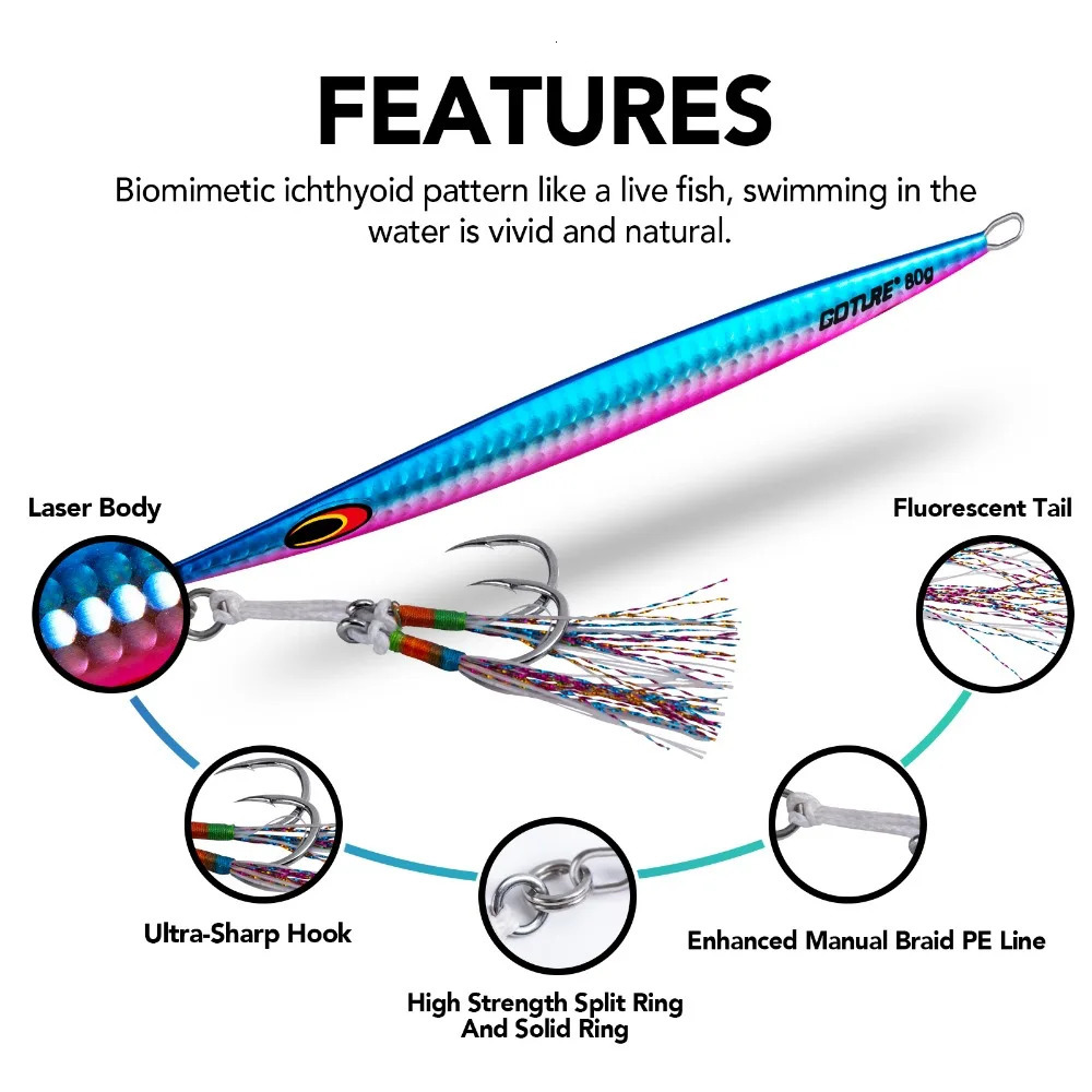 Goture 80g 160g 200g Jig Fishing Lure Set Fast Sinking Jigging Lure Double Hooks High Quality Metal Jig Seawater Fishing Bait 240603