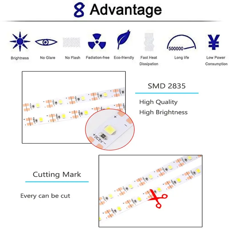 SMD 2835 LED Strip Lights 60LEDs/M RGB USB 5V With Remote Control Flexible Tape Diode Ribbon Bedroom TV Backlight Room Decor