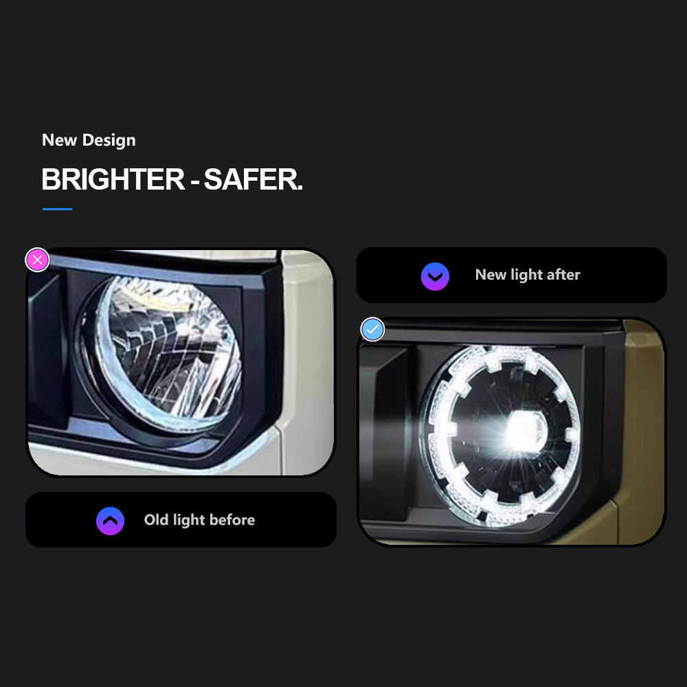 For Toyota Land Cruiser LC76 2024 LC79 High Configure LED Head Lamp DRL Dynamic Signal Front light Assembly