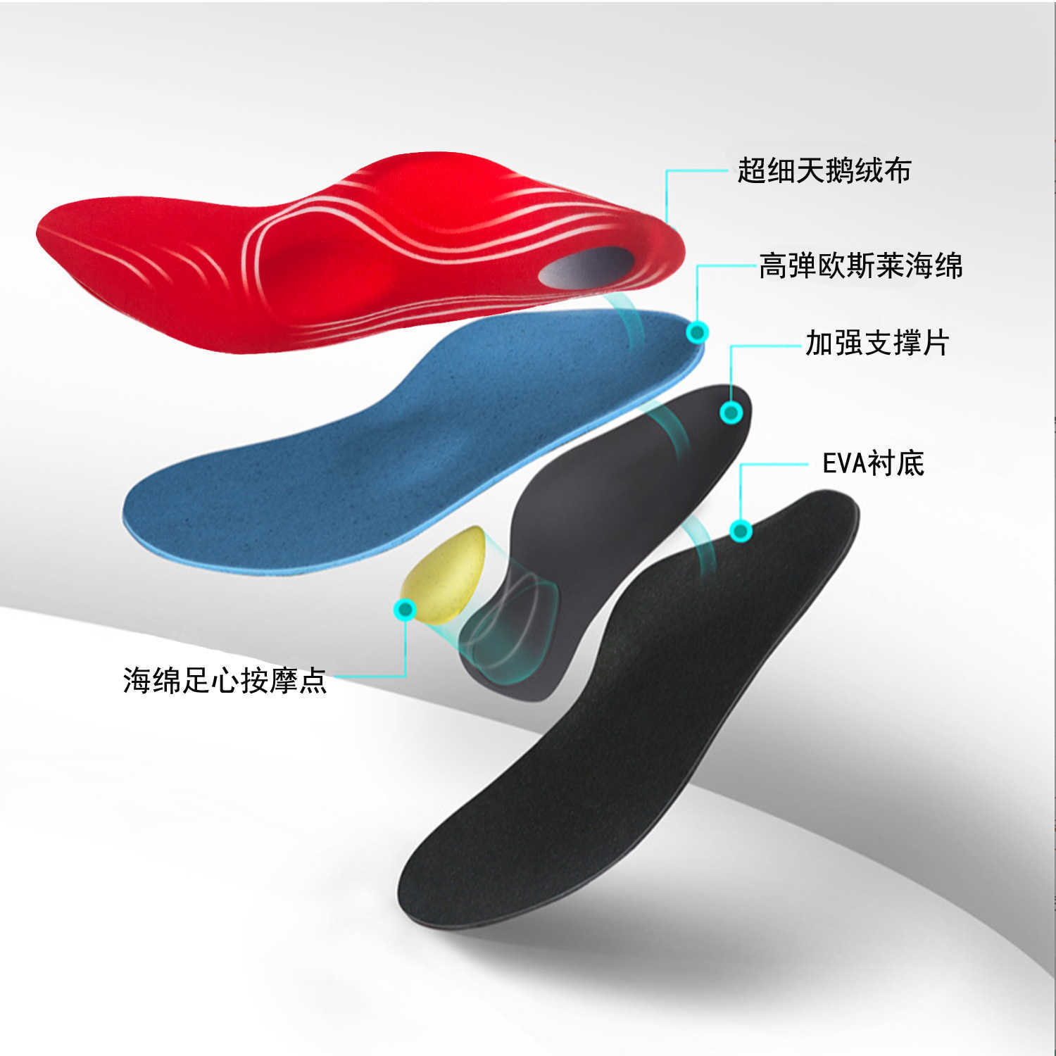 3ANGNI Severe Flat Feet Insoles Orthotic Arch Support Inserts Orthopedic Shoes Soles for Heel Pain Plantar Fasciitis Men Woman H1106
