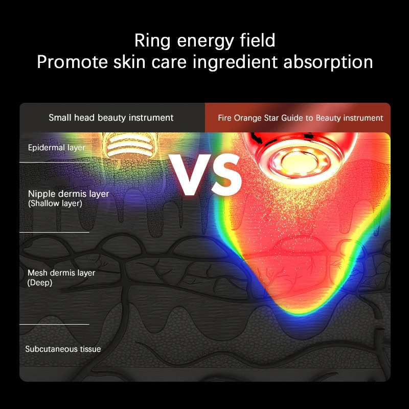 Ems Microcurrent Beauty Home Use Beauty Device Micro Current Lift Microcurrent Facial Toning Device 240603