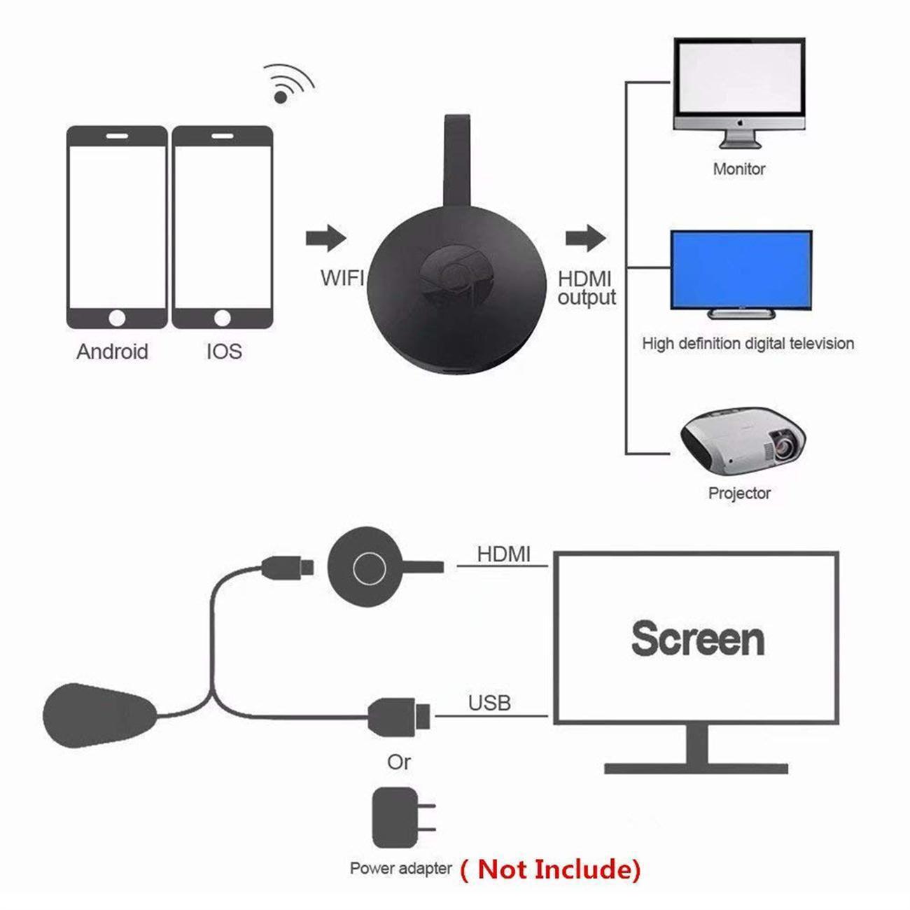 Chromecast 1080P TV stick WiFi mirascreen HDMI-compatible HD Display Media Streaming Video TV Smart Home For ios Android