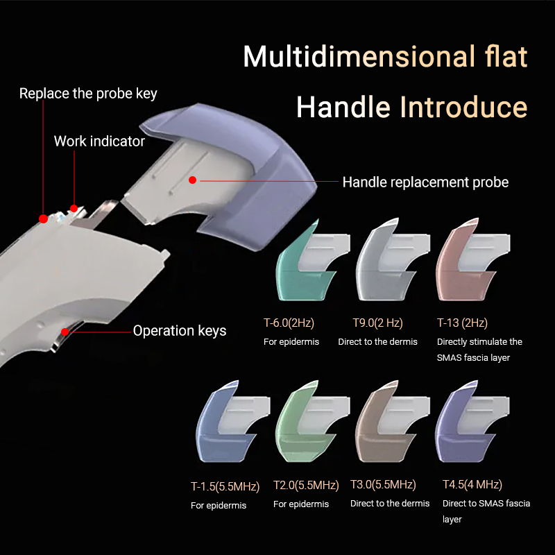 Newest 3D 12D HIFU Machine High Intensity Focused Ultrasound for HIFU Face Lifting Skin Tightening Body Slimming 3 Handles