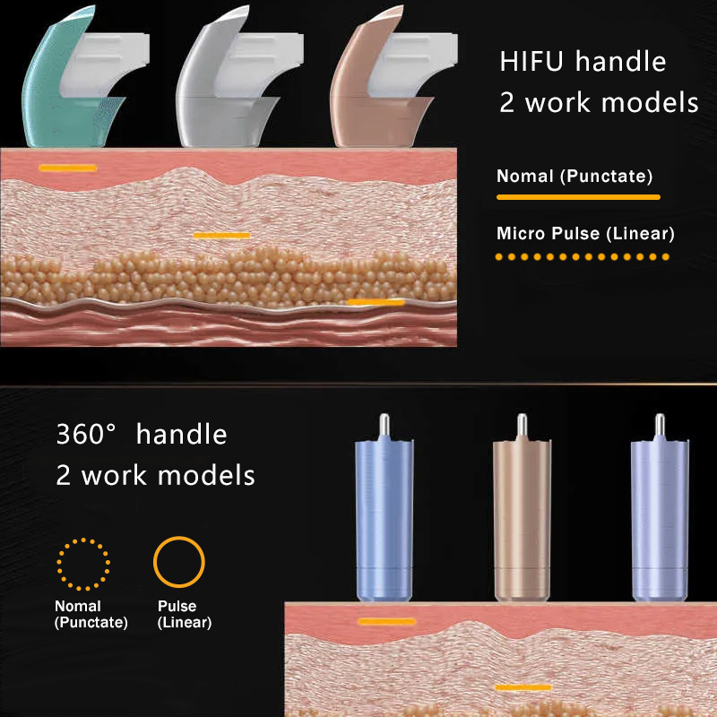 Newest 3D 12D HIFU Machine High Intensity Focused Ultrasound for HIFU Face Lifting Skin Tightening Body Slimming 3 Handles