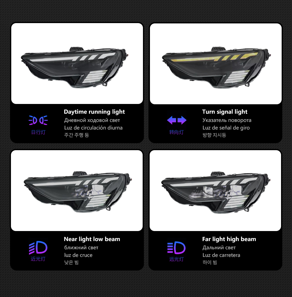 LED Headlight for Audi A3 20 21-2024 S3 A3L DRL Turn Signal High Beam Angel Eye Daytime Front Lights