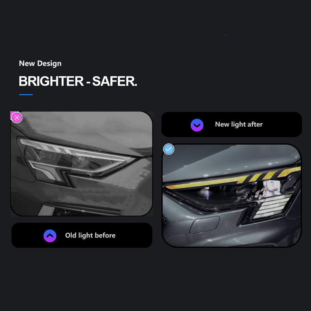 LED Headlight for Audi A3 20 21-2024 S3 A3L DRL Turn Signal High Beam Angel Eye Daytime Front Lights