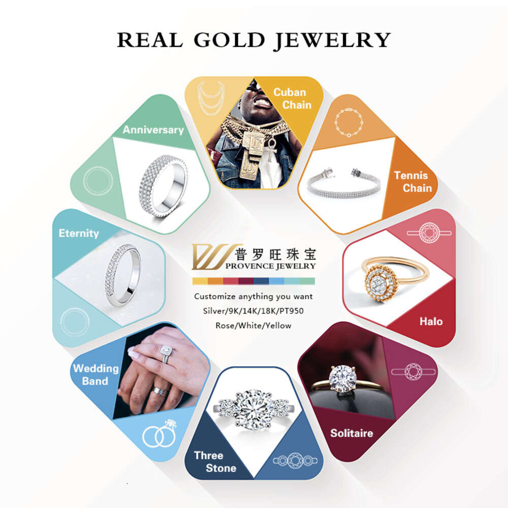 Luxury Style Iced Out Hip Hop Custom Chain Pendant 925 Silver Moissanite Round Jewelry S925 Pendant Charms for Necklace