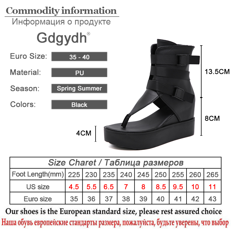 Gdgydh Platform Flip Flops Women Beach Sandals Ankle Strap Wedges Shoes For Summer Black Leather Vintage European American Zip