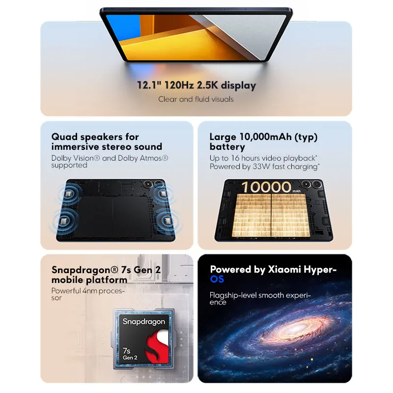 Global Version POCO Pad 12.1'' 2.5K Display Tablet Snapdragon 7s Gen 2 Octa core 10000mAh Battery 33W Charging WIFI Tablet PC