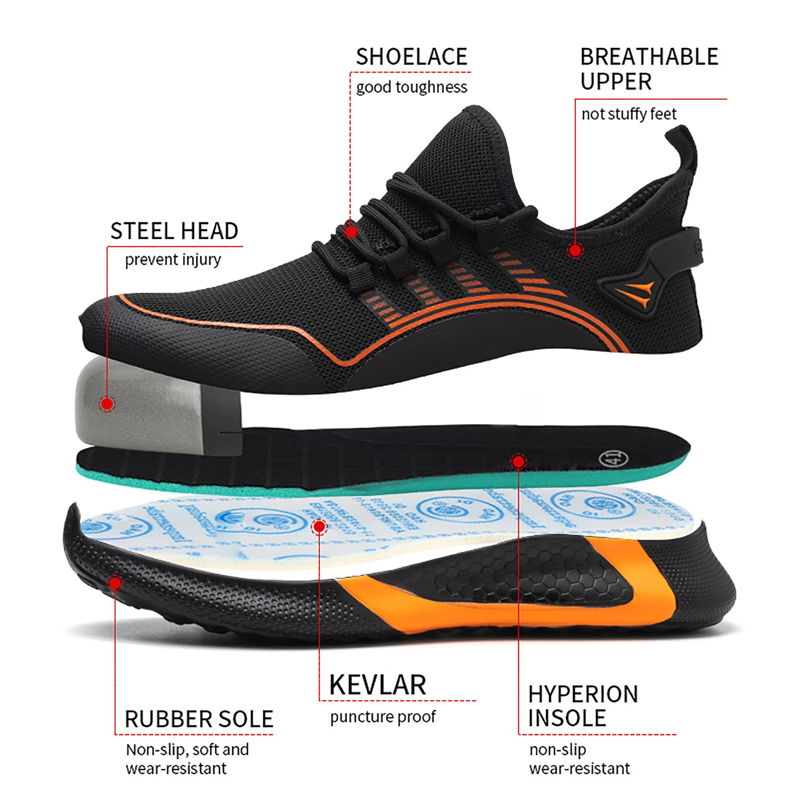 Steel Safety Casual Breathable Light Toed Smashing Anti Stab Work Shoes Mens