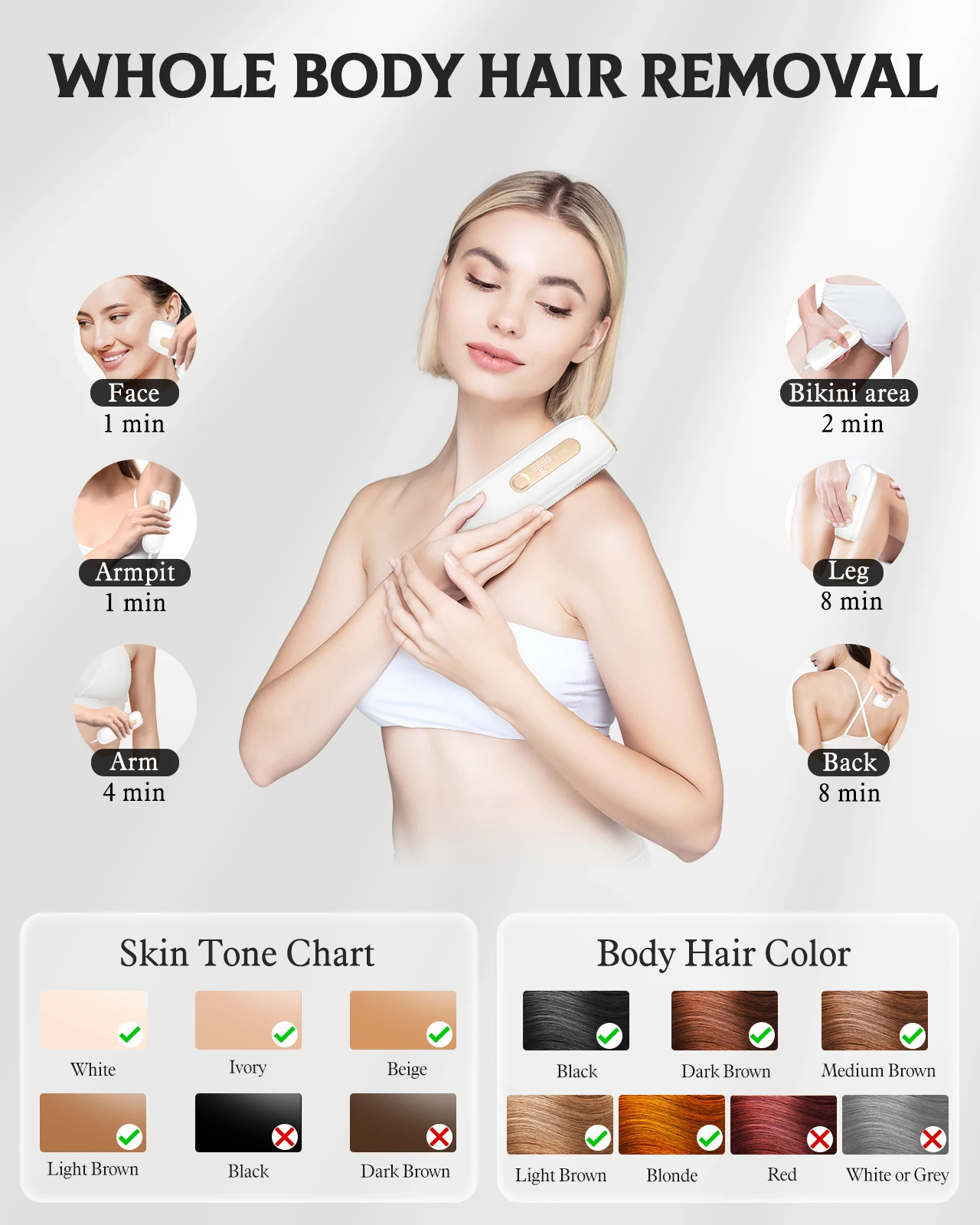 Hair Removal 999900 Flashes LCD Display Painless Electric Epilator Body Legs Armpit Facial Bikins Whole Body Use Men Women