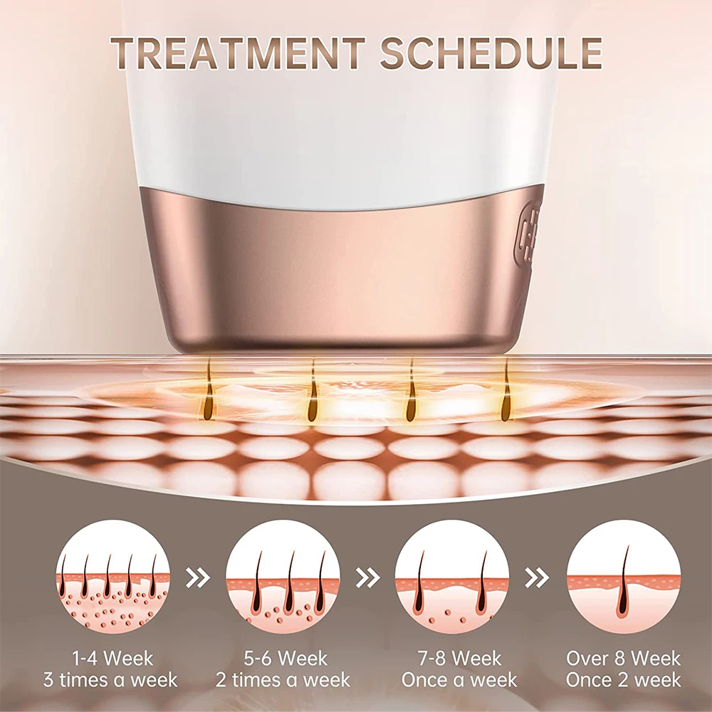 999,900 Flashes Laser Hair Removal 9 Levels Epilator LCD Display HR/SC/RA Mode Electric Shaver Remover For Women Body Bikini