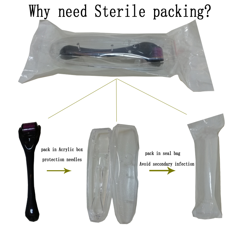 Mezoroller DRS 540 Needles Beard Derma Roller Microneedling for Hair Re- Growth Skin Care Microneedle MTS