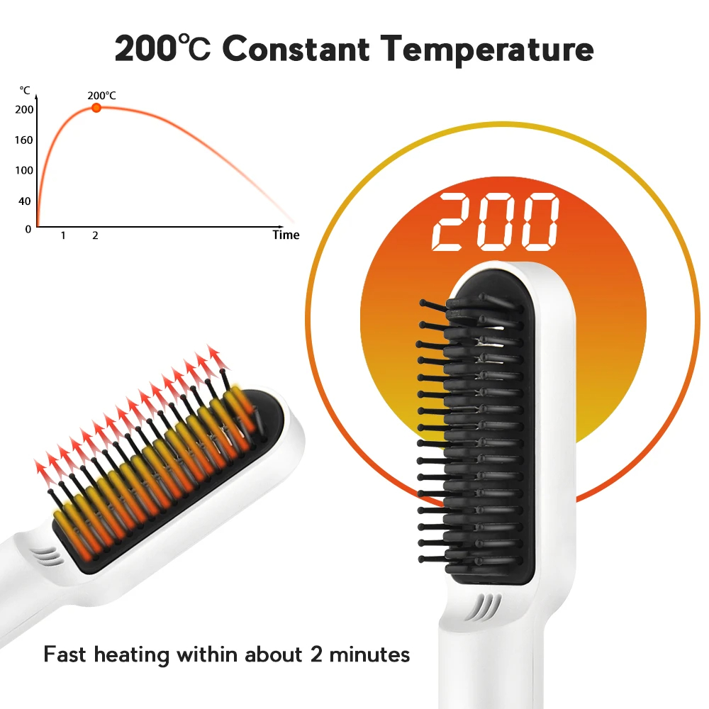 Wireless Hair Straightener Curler Comb USB Rechargeable Multi-function Anti-Scald Negative Ion Hair Straightener Fast Smoothing