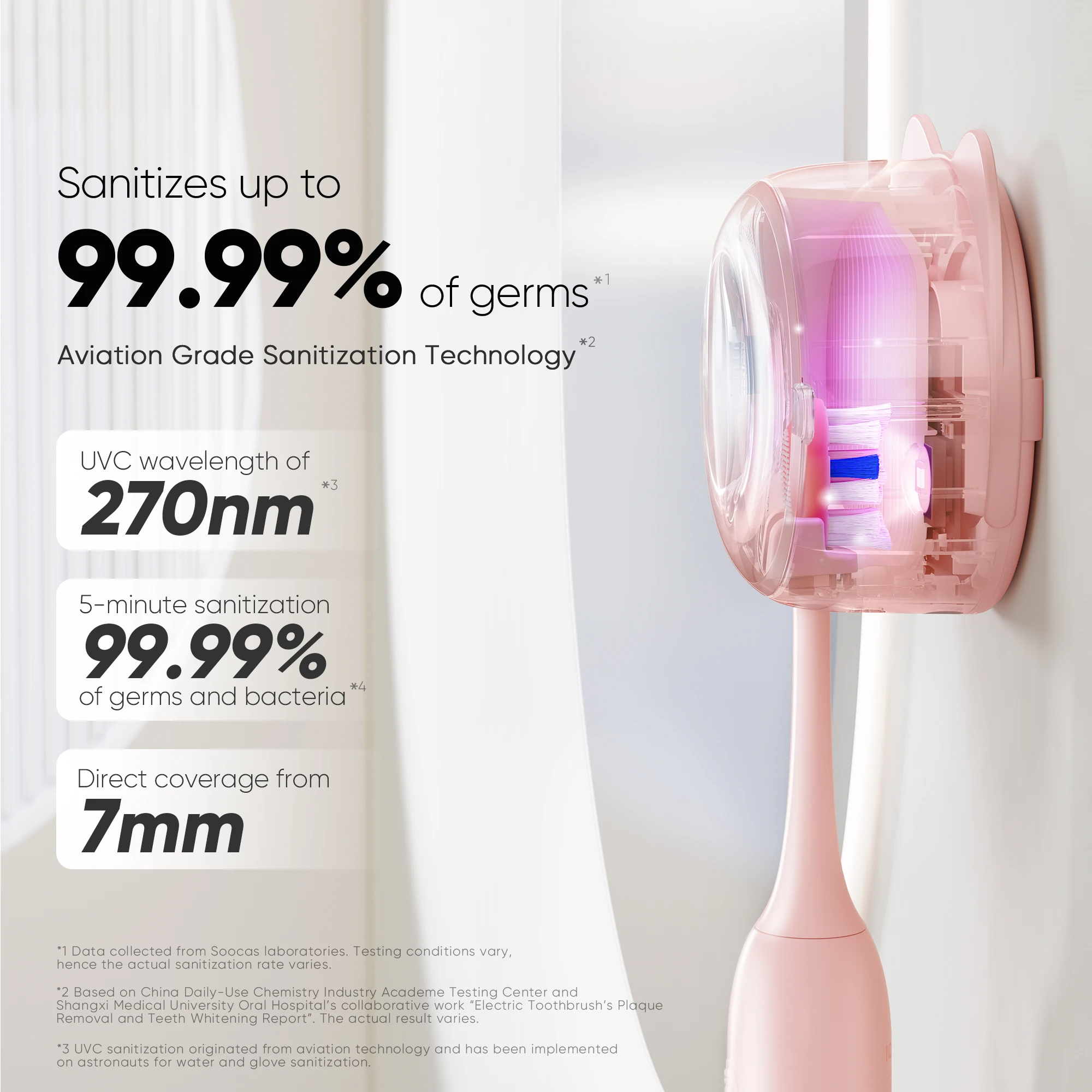 Electric Toothbrush D3 Smart Ultrasonic Tooth Brush Cleaner Whitening Waterproof and Sanitizer Toothbrush