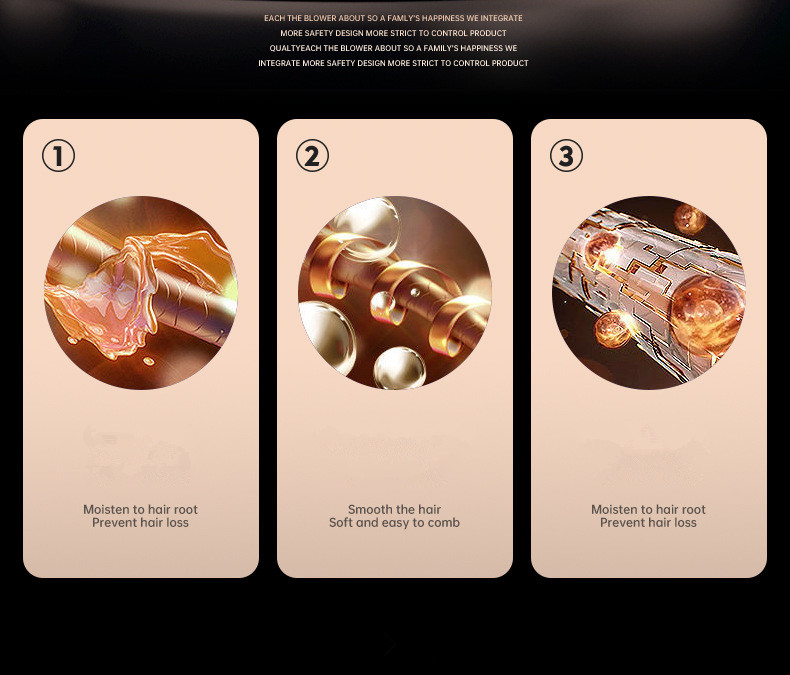 Professional Hair Dryer Ionic Blow Dryer Foldable Portable Strong Winds Water ION Secure Hair Dryers For Man Women Curly Hair Home Beauty Hair Salon H