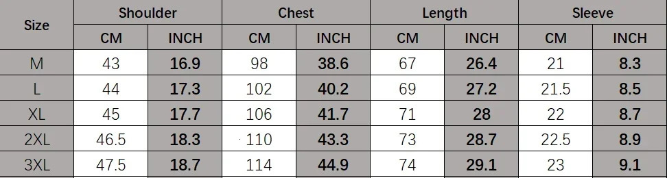 Men Polo Shirt 2024 Summer Thin Knitted Striped Jacquard Patchwork Color Short Sleeved Casual V-neck T-shirt Men Clothing 240617