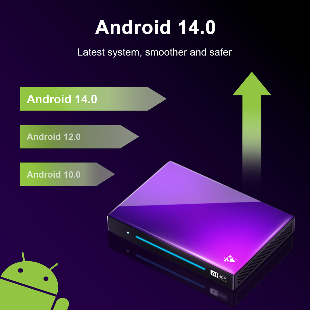 H96 MAX M9 Android 14 TV BOX NPU 6TOPS Rockchip RK3576 8-Core 2.4G 5G Wifi6 BT5.4 1000M LAN 8K 4K 120fps DDR4 4GB 32GB 8GB 128GB
