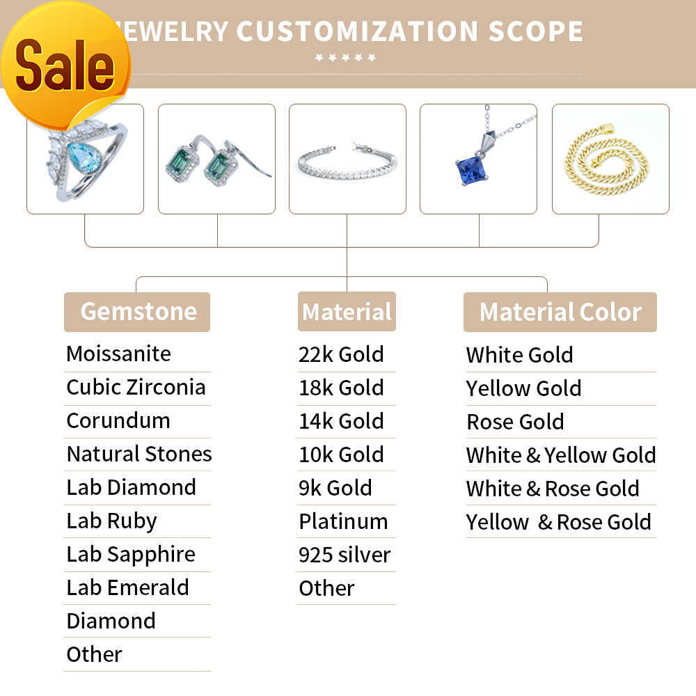Factory Price bulk men sterg sier 4mm iced out vvs round lab grown dia mossanite moissanite tennis chain necklace