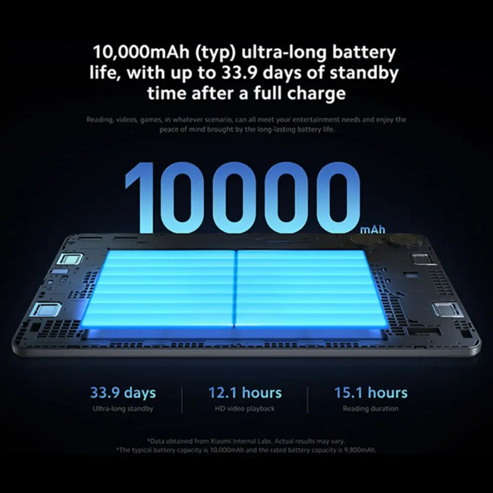 Xiaomi Redmi Pad Pro Global Version Tablet PC Snapdragon 7S Gen 2 Octa Core 12.1'' 120Hz Display 8MP Camera 10000mAh Battery