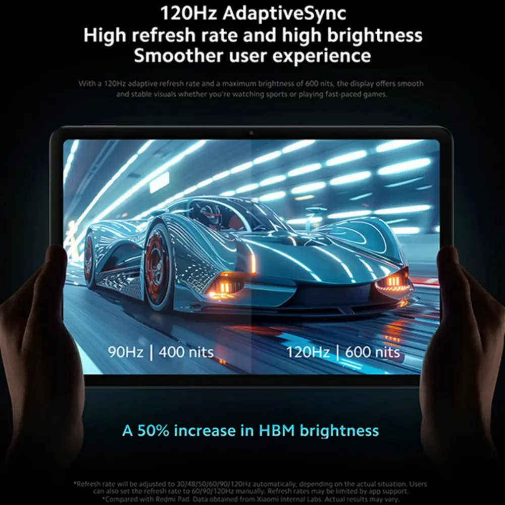 Xiaomi Redmi Pad Pro Global Version Tablet PC Snapdragon 7S Gen 2 Octa Core 12.1'' 120Hz Display 8MP Camera 10000mAh Battery