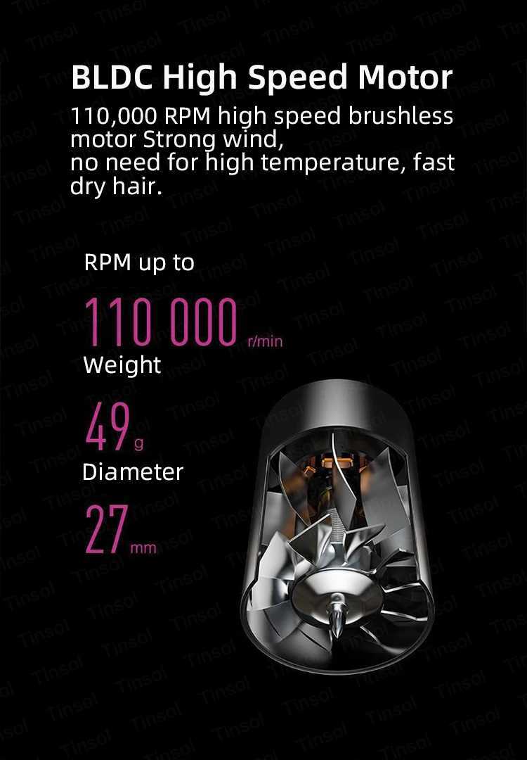 Hair Dryers Professional High Speed Hair Dryer Negative Ion 5 Attachment 1500W Constant Temperature Hair Care Fast Anion Electric Hair Dryer z250415