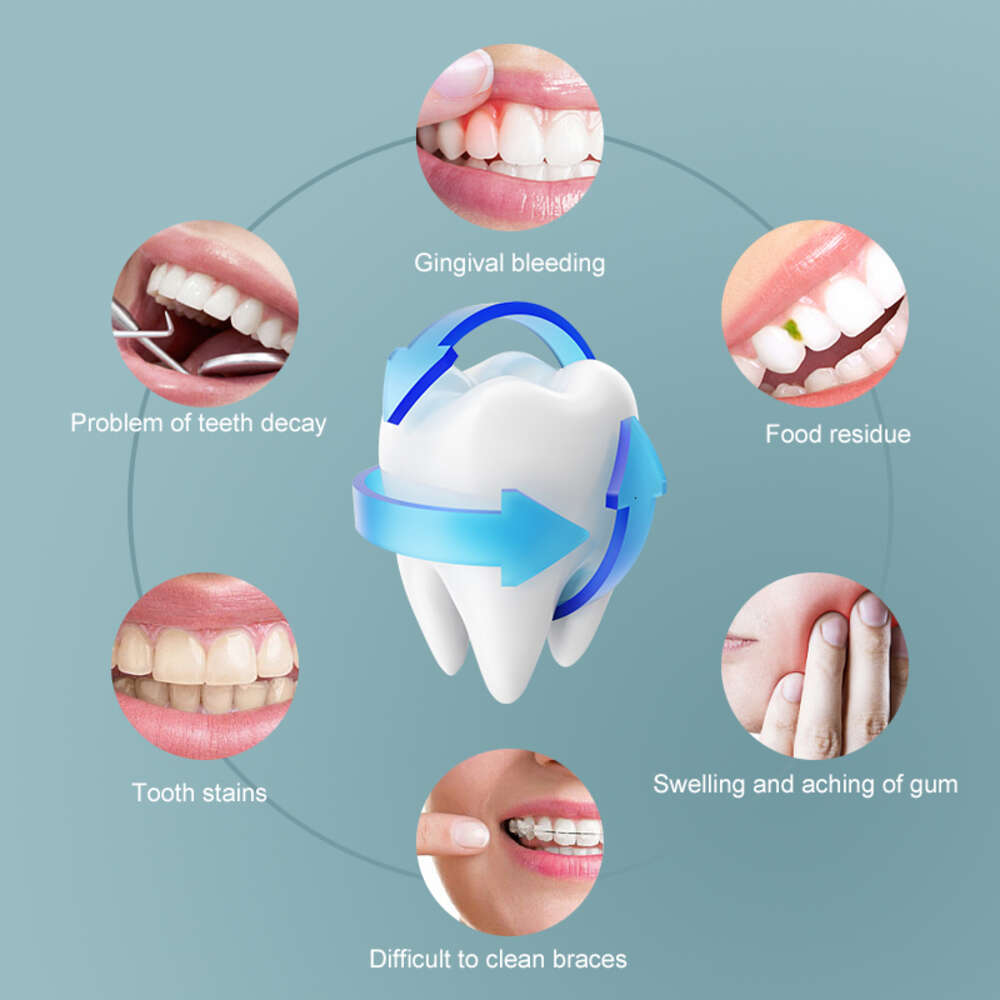 Private Cleaning Care Equipment Portable USB Intelligent water flosser 2020 Oral Irrigator Mouth cleaning F619-80