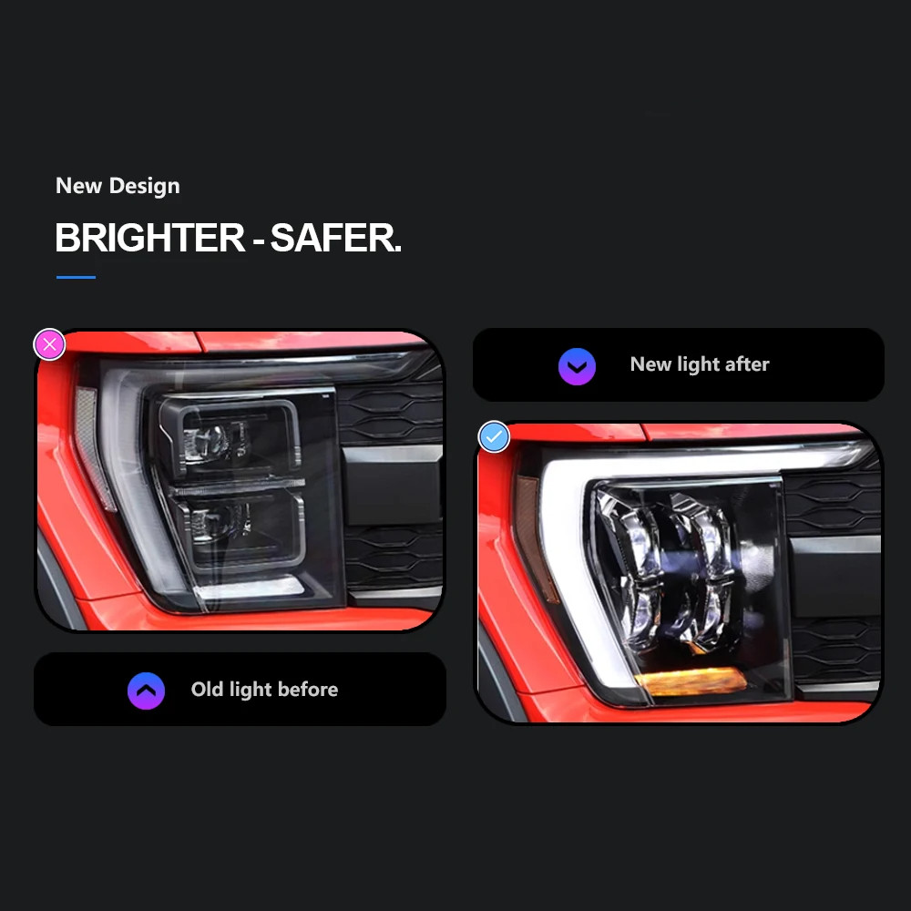 Headlight Upgrade for Ford F-150 Raptor LED Headlight 20 21-2023 Front DRL Running Light Assembly Signal Lamp