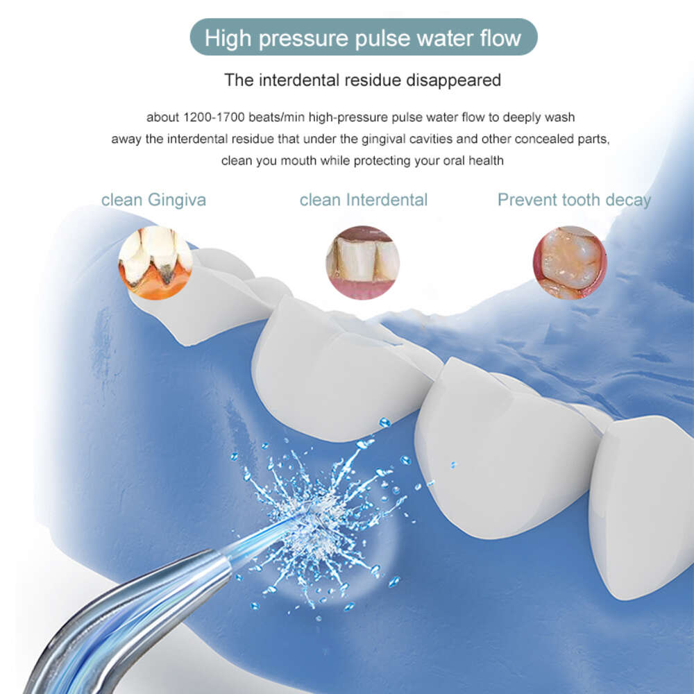 Private Cleaning Care Equipment Portable USB Intelligent water flosser 2020 Oral Irrigator Mouth cleaning F619-80