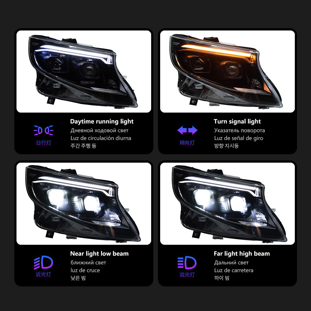 For Benz Vito Headlight 20 16-2023 W447 Headlights Plug and Play with LED DRL Dynamic Turning Front LED Head Lights