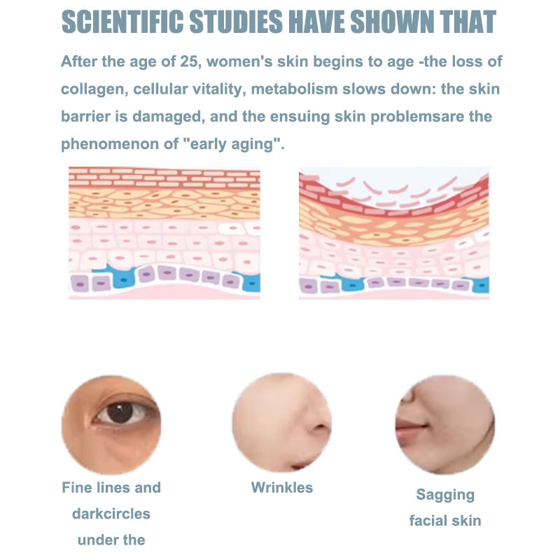 2 in 1 Upgraded Collagen Regeneration Machine For Eye Face And Body Treatments Face Lift Firming Massage Skin Rejuvenation Collagen