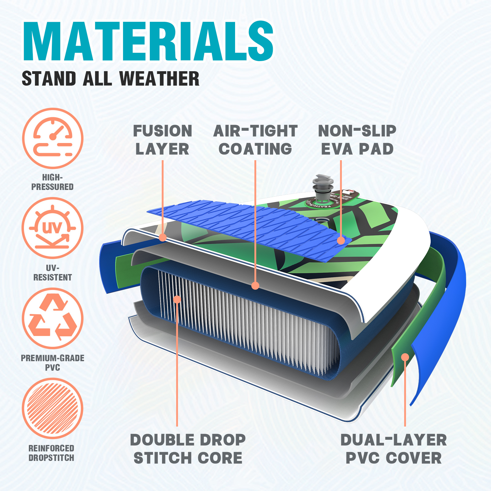 FEATH-R-LITE Surfboard Free Shipping inflatable stand up paddle board sup supboard paddleboard padel water sport ISUP with Pump Backpack Waterproof Ba