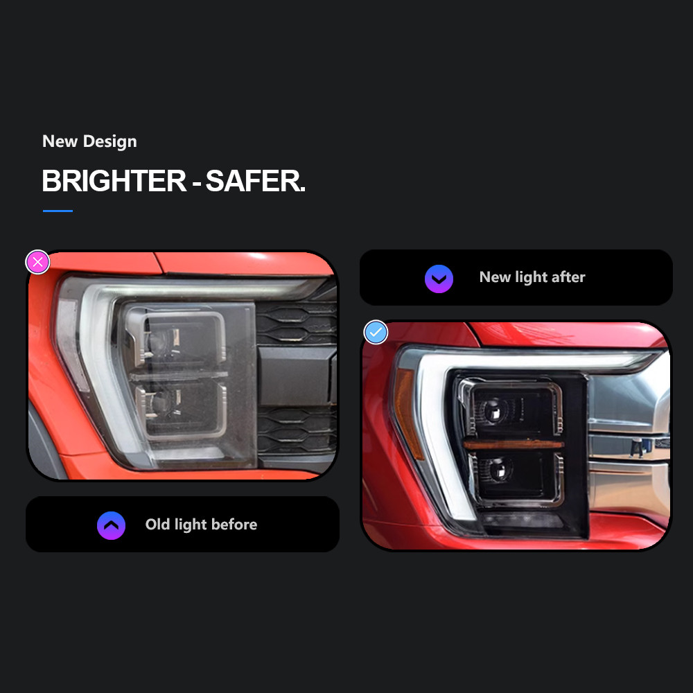 Car Headlights for Ford F-150 Raptor 20 21-2023 Full LED Dynamic Turn Signal Lamp Car Head Lamp Assembly