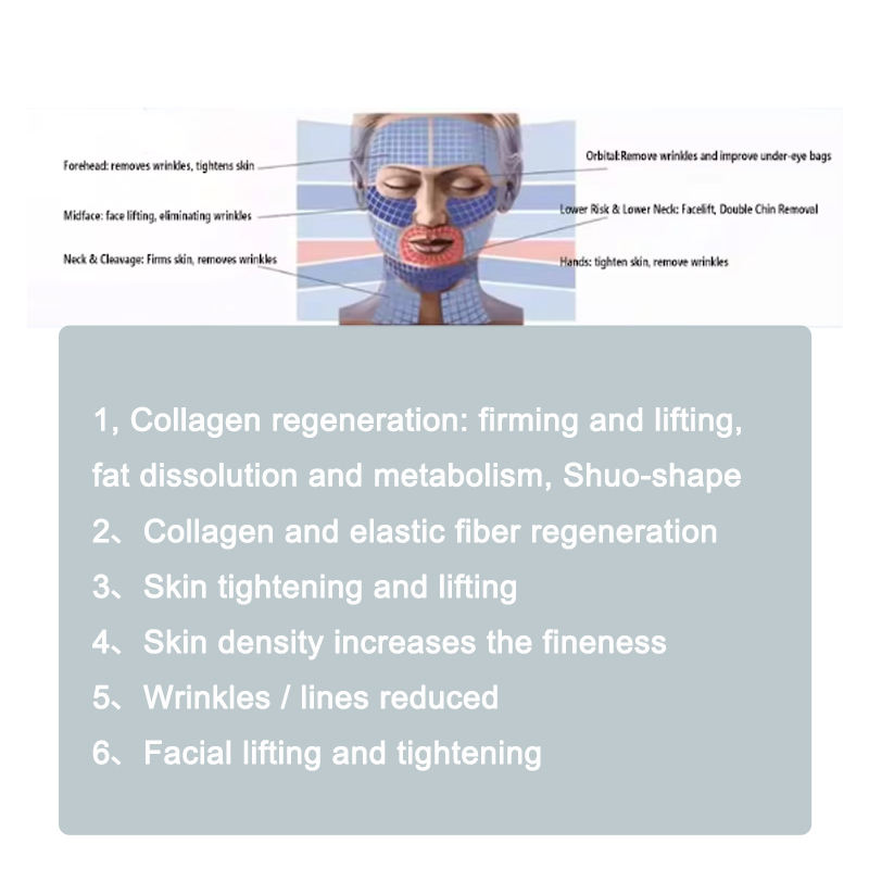 2 IN 1 Collagen Regeneration Anti-Aging Skin Enhancement Beauty Device Wrinkle Removal Skin Tightening Fat Removal Slimming Machine