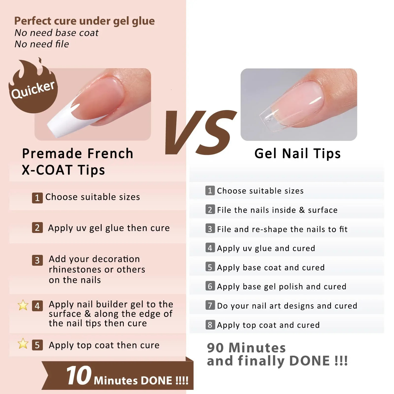 150pcsboxed False Nails Press On Nail Long Short Almond Nail Detachable French Style Wearing Manicure Fake Nail Patch 240620
