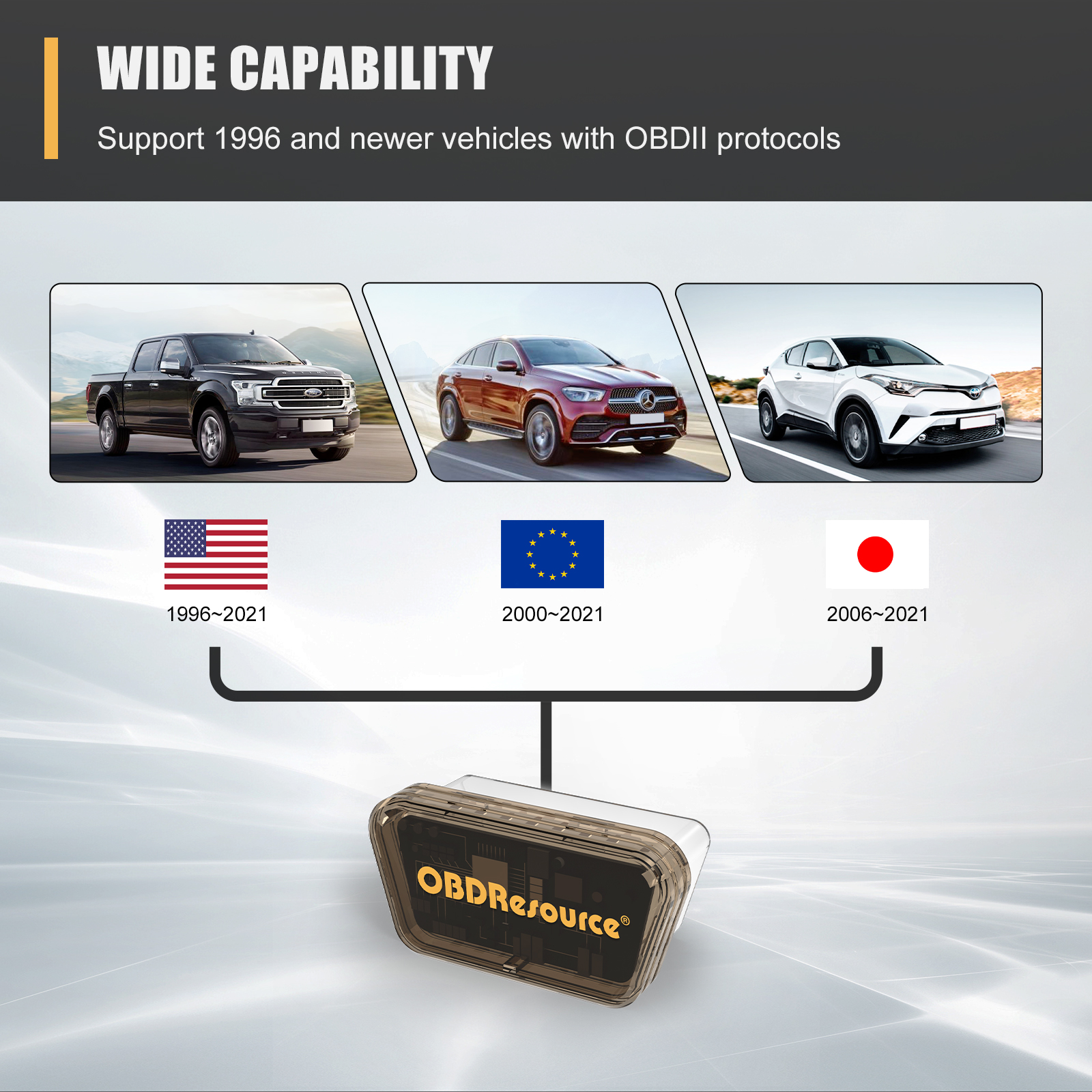 OBDResource ELM327 V1.5 Car OBD2 Code Reader P04 Scan Tool Automatic Engine System DTC Cleaner Erase Car Diagnostic Tool