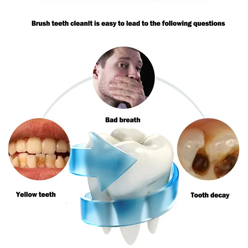 U-Type Toothbrush 360 Degrees Intelligent Silicon Head Sonic Electric Toothbrush Automatic USB Charge Waterproof Toothbrush i240621