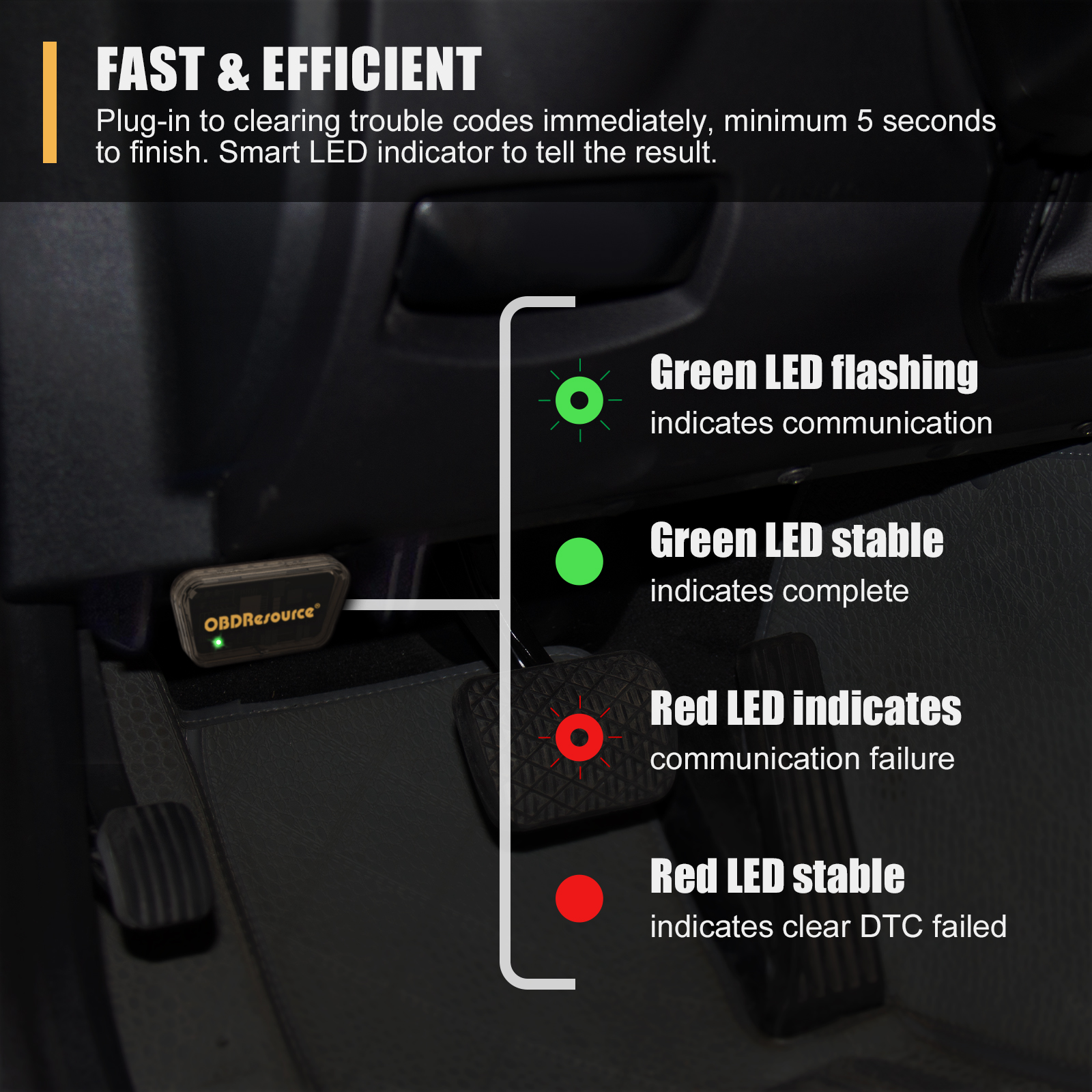 OBDResource ELM327 V1.5 Car OBD2 Code Reader P04 Scan Tool Automatic Engine System DTC Cleaner Erase Car Diagnostic Tool