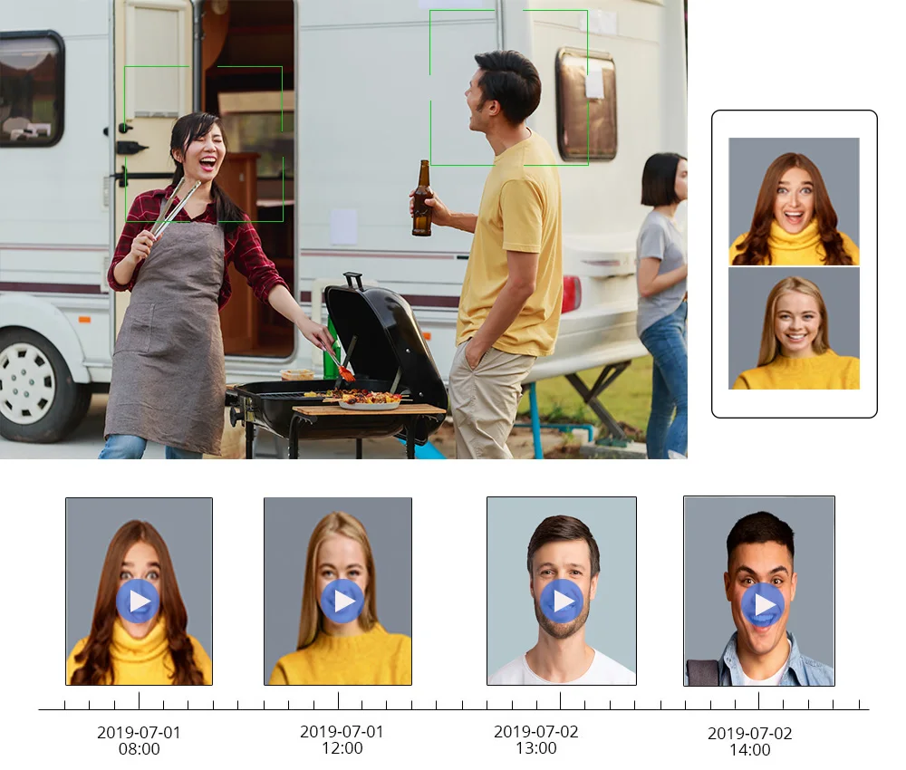 32CH 4K Face CCTV NVR Board NOVA 98323 2 SATA Ports Security Video Recorder Board 32CH /4K/5MP/1080P Video Input 1CH Audio I/O