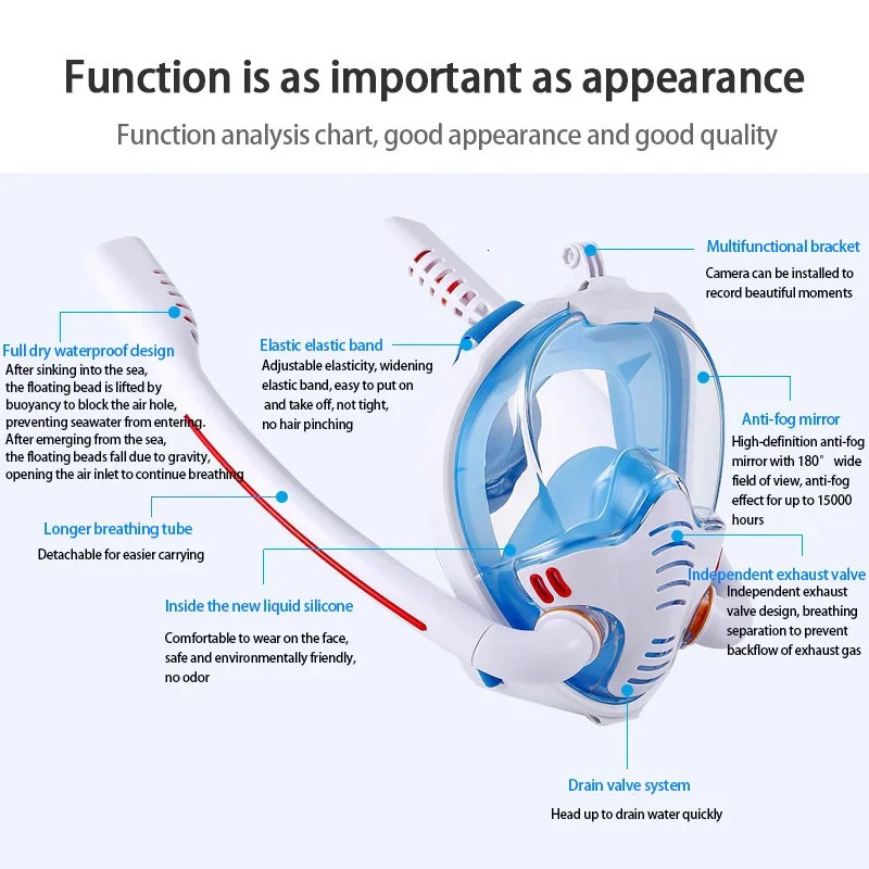 Double Respirator Snorkeling Diving Mask Full Face Dry Style Swiming Snorkel Set Equipment Underwater Accessories 240621