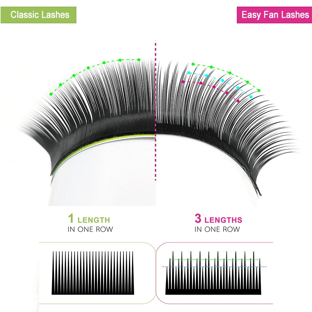 Yelix Mega Volume Lashes Easy Fanning Individual Eyelash Extensions Easy Fan Eyelash Natural Professional Eyelashes For Building 240625