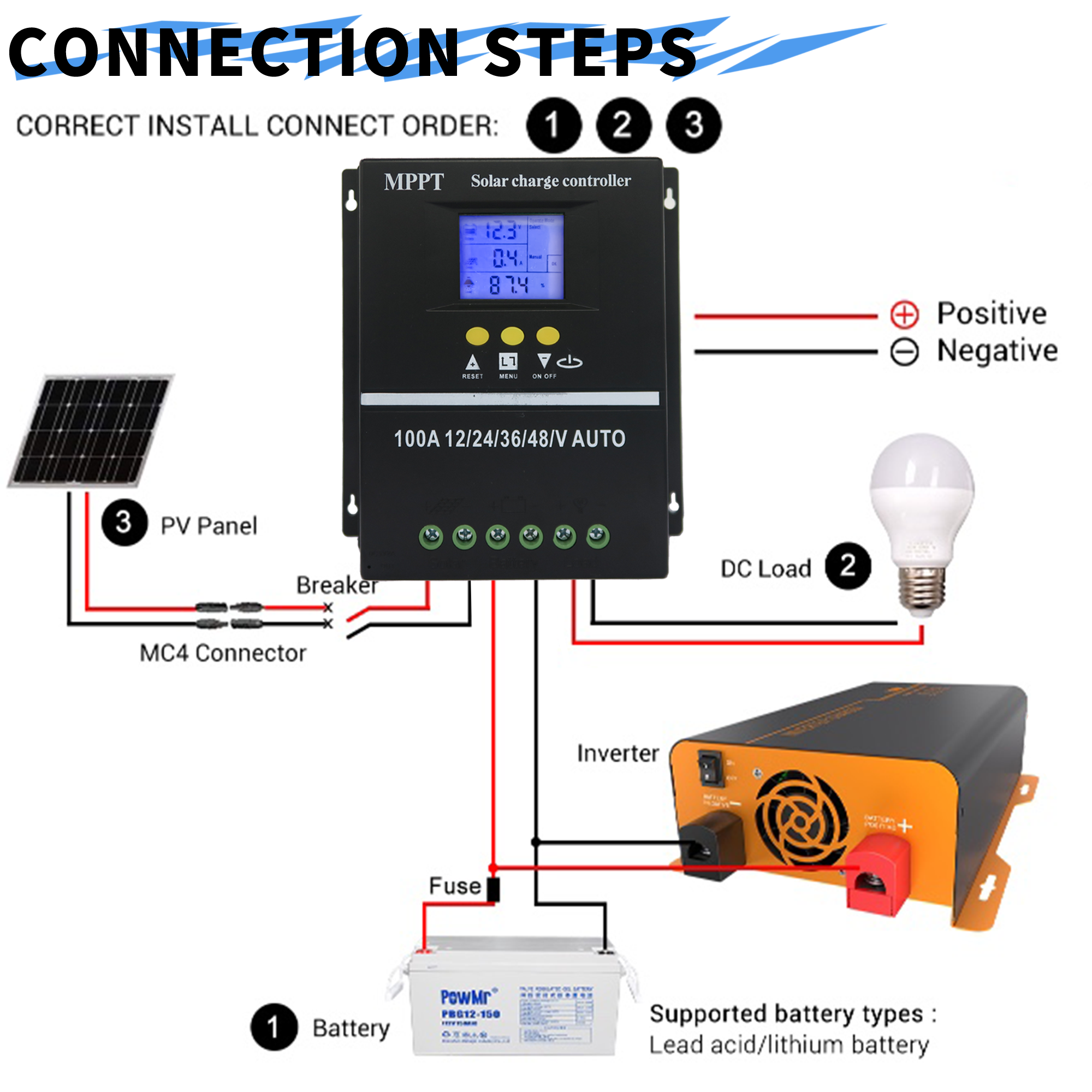 POWLSOJX 60A 80A 100A MPPT Solar Charge Controller 12V 24V 36V 48V Solar Panel Battery Intelligent Regulator